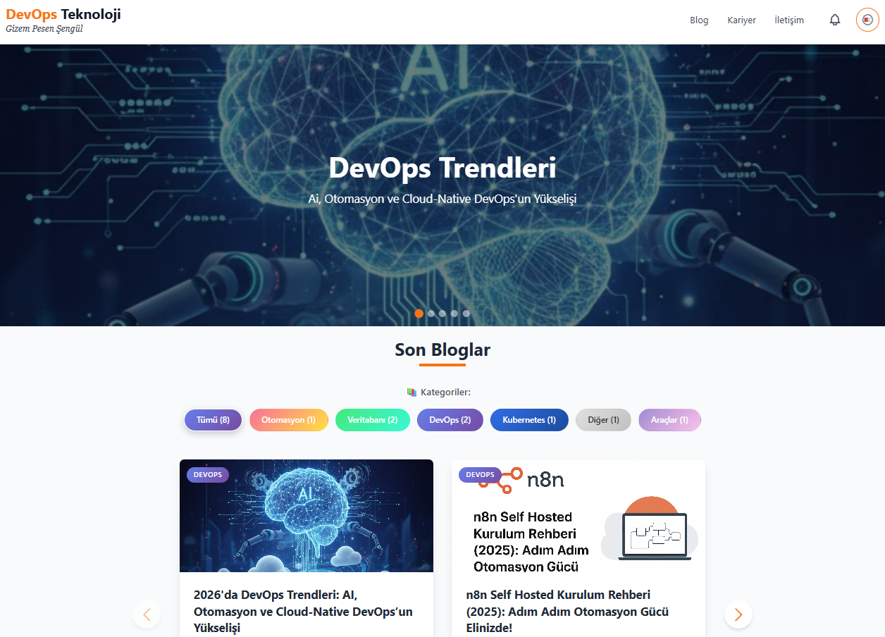 DevOps Teknoloji Blog görseli